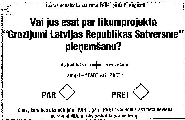 Balsošanas kārtība