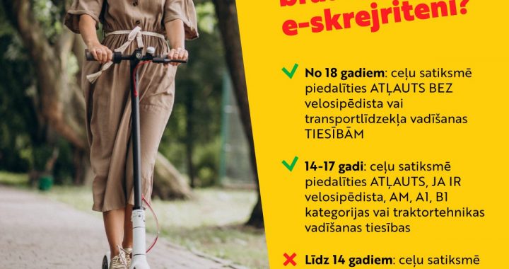Šogad Tukumā traumas guvuši 3 nepilngadīgi velosipēdisti