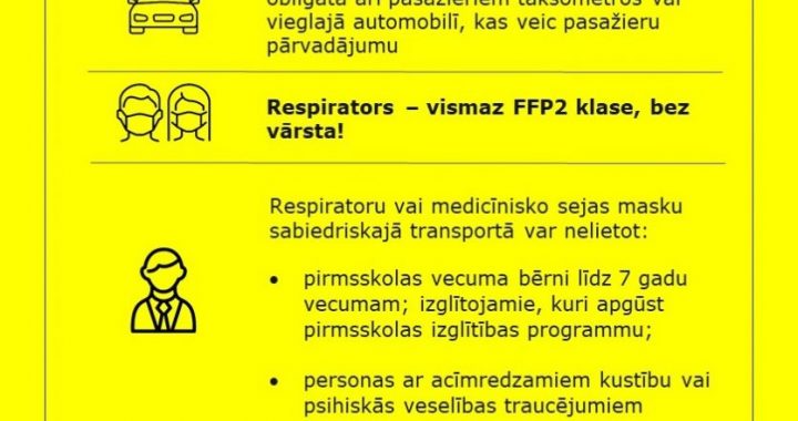 No 25. janvāra sabiedriskajā transportā obligāti jāizmanto FFP2 respiratori bez vārsta vai medicīniskās sejas maskas