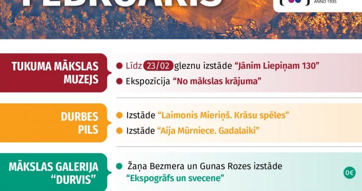 Tukuma muzeja aktualitātes