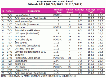 2012_10_Oktobris_2